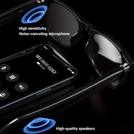 Smart Glasses Wireless Headset with Built-In Audio