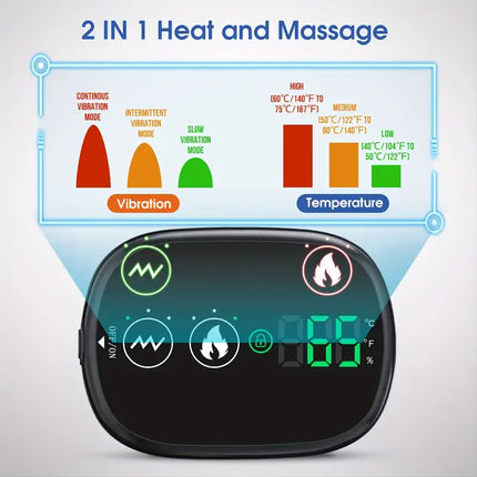 Deluxe Heated Shoulder Relaxer for Deep Muscle Relief