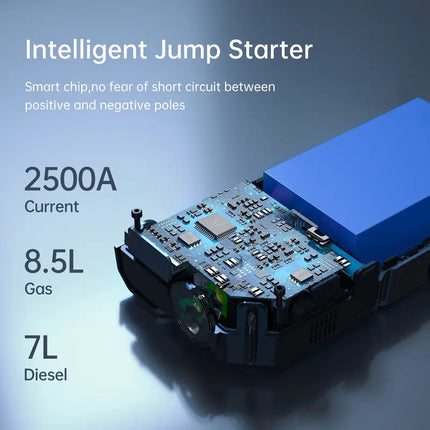 5 in 1 Jump Starter with Air Compressor – 2500A Power