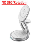 No Rotation Sliver