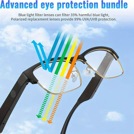 Smart AI Assistant Blue Light Filtering Glasses