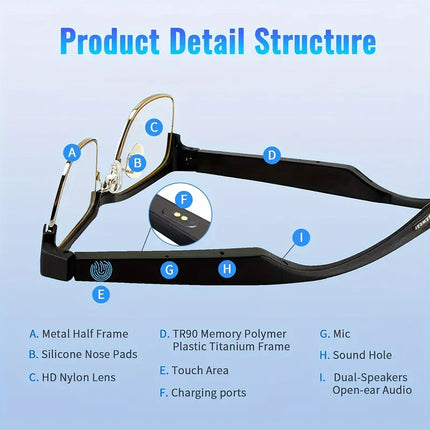 Smart AI Assistant Blue Light Filtering Glasses