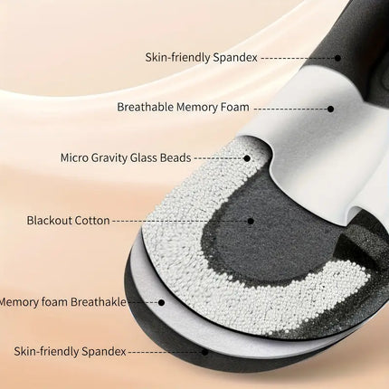 Ultimate Sleep Mask for Side Sleepers with Total Blackout