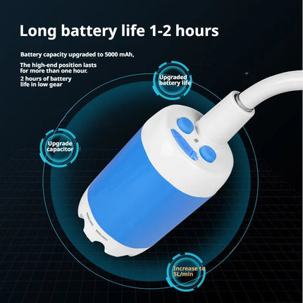 Rental Portable Electric Shower – Self Priming Travel Shower